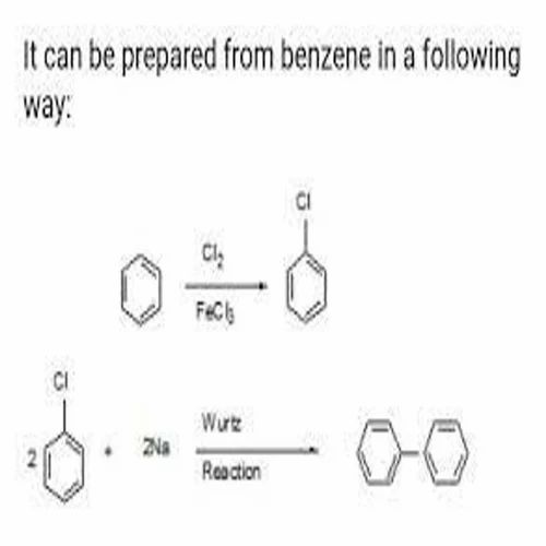 diphenyl benzene butana mide