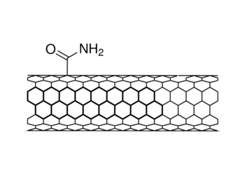 carbon nanotube, single-walled, amide functionalized (90% carbon basis, d × l 4-6 nm × 0.7-1.0 μm , bundle dimensions)