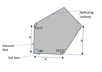 penta prism, thickness 25 mm