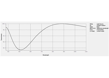 plano convex spherical lens, dia 25.4mm, focal length 100mm, ar @ 880 nm