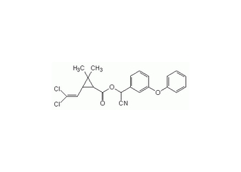 cypermethrin